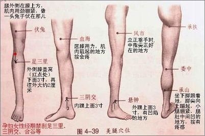 保健养生：腿部经络不通的症状有哪些？